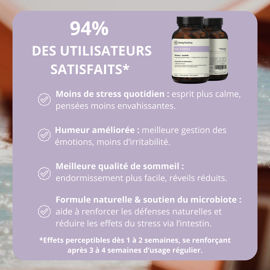 No stress: fight against anxiety