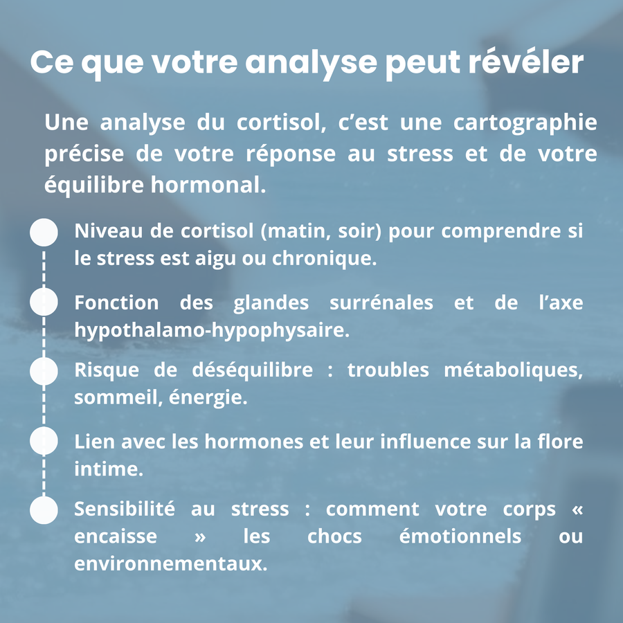 Stress analysis