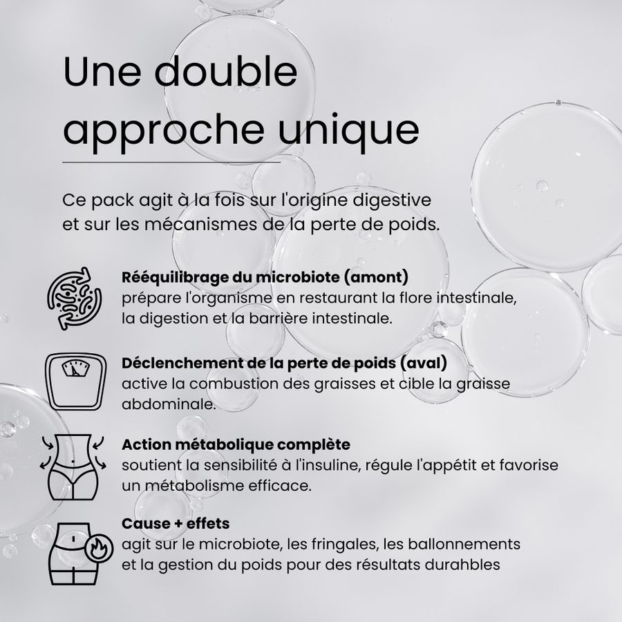 Pack Minceur & Microbiote - Perdez du poids durablement en agissant à la source
