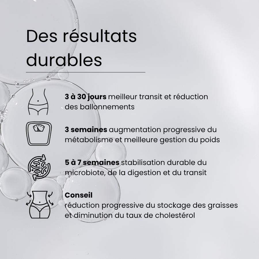 Bio minceur B420 - Réduisez votre masse grasse
