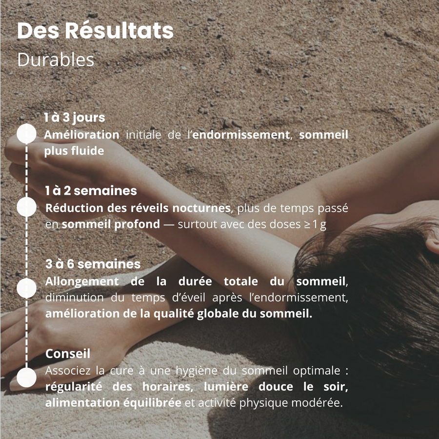 Sleep Plus - targeted on improving sleep