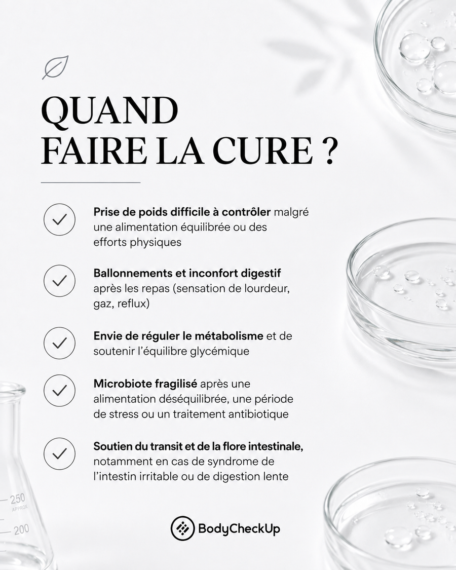 Bio minceur B420 - Réduisez votre masse grasse