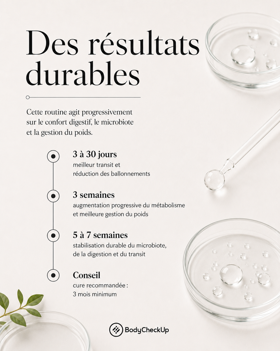Pack Minceur & Microbiote - Perdez du poids durablement en agissant à la source