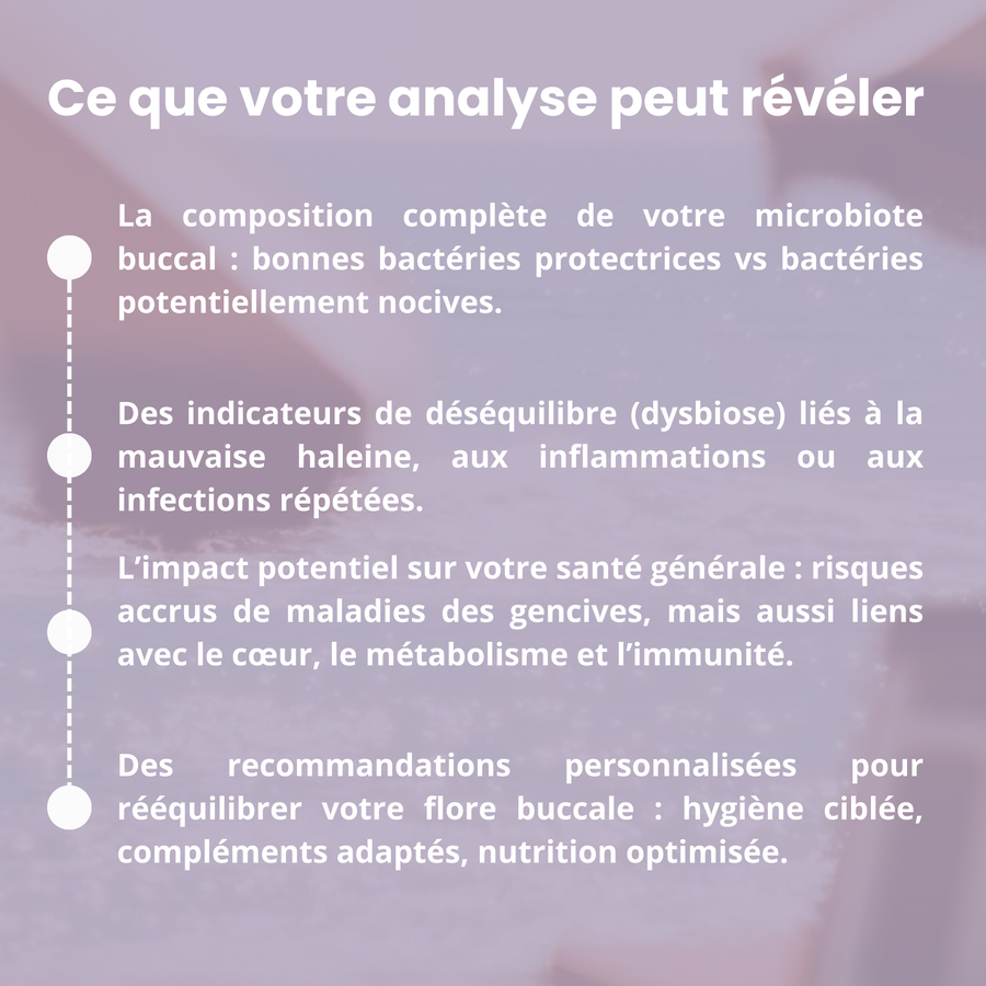 Buccal microbiota analysis