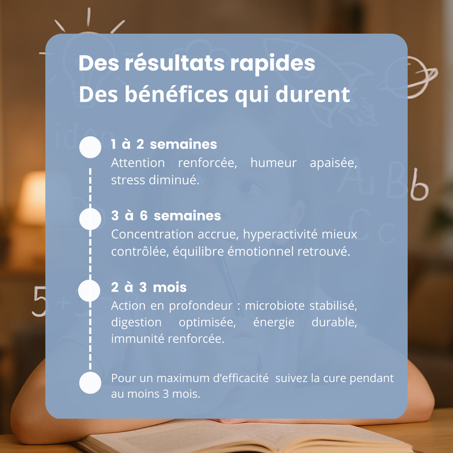 Concentration et sérénité TDAH - Ciblé sur la concentration, la clarté mentale et la stabilité émotionnelle