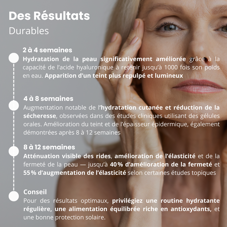 Hyaluronic acid & Collagène Marin - targeted on hair health, nails and skin