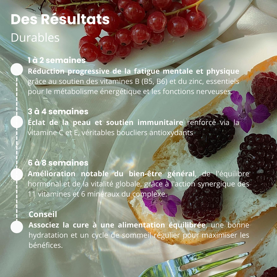 Vitamin and mineral complements - targeted on improving energy and immunity