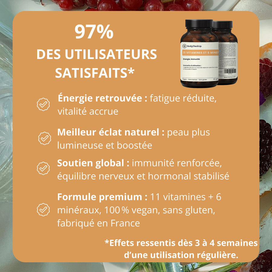 Vitamin and mineral complements - targeted on improving energy and immunity