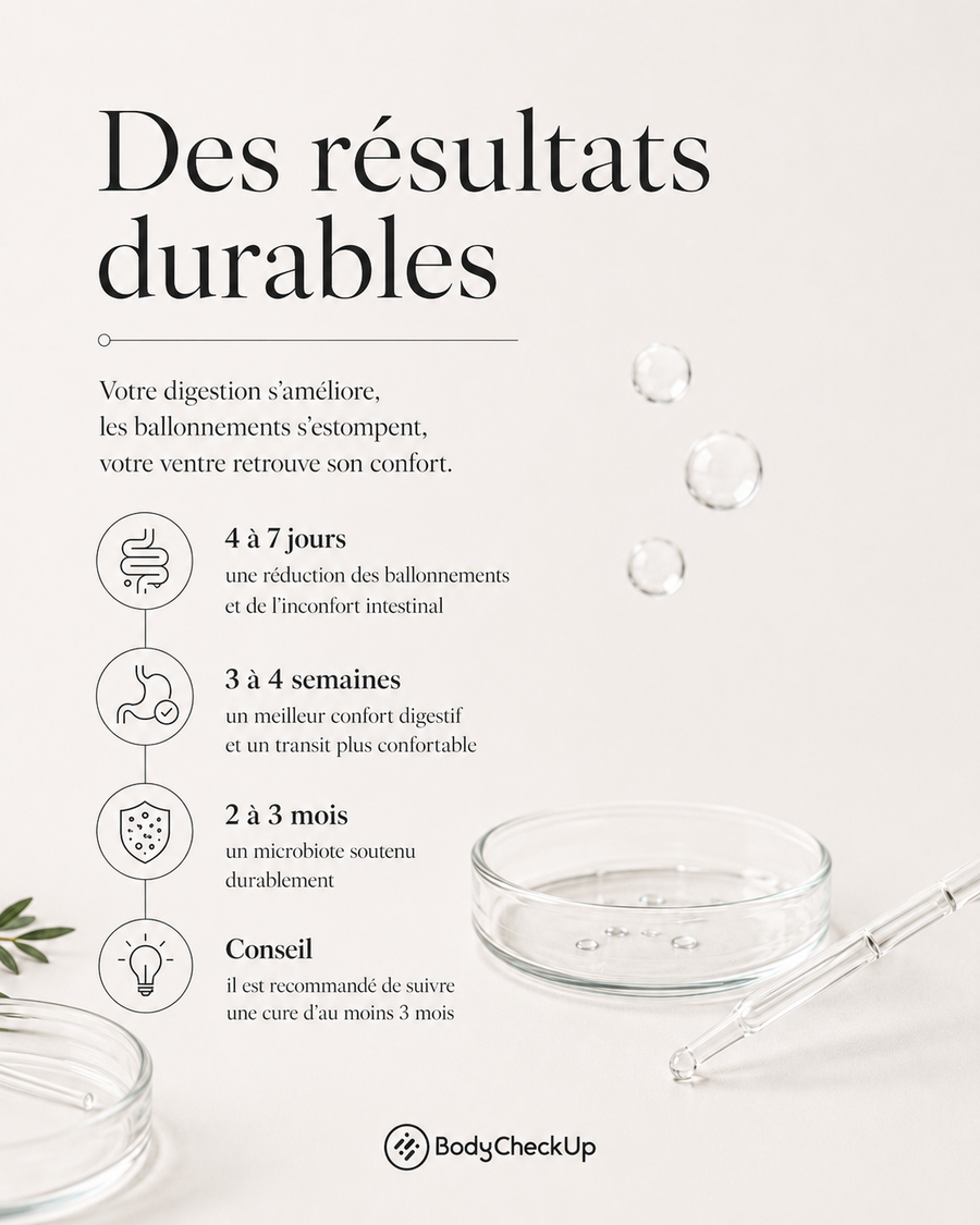 Microbiote boost - Réduisez rapidement vos troubles digestifs