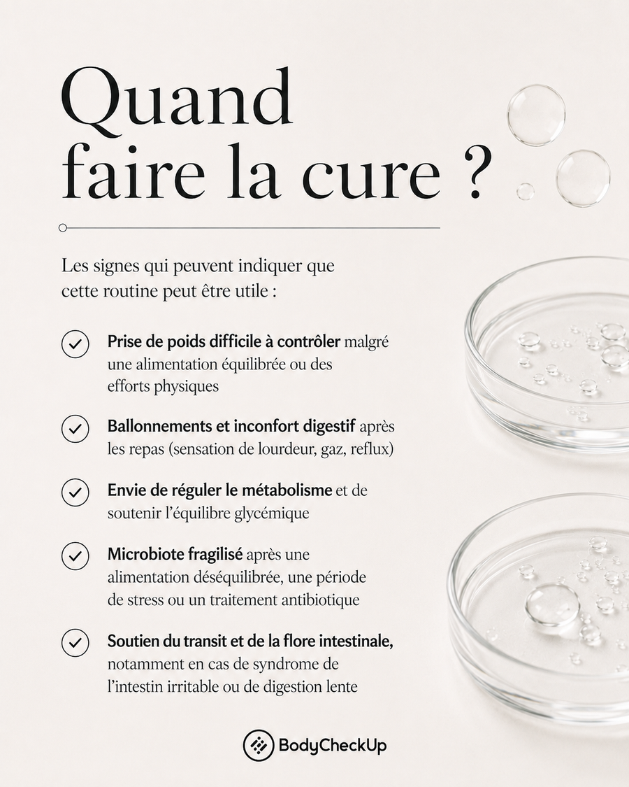 Pack Minceur & Microbiote - Perdez du poids durablement en agissant à la source