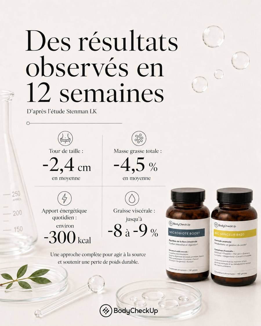 Pack Minceur & Microbiote - Perdez du poids durablement en agissant à la source