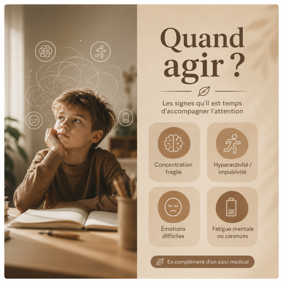 ADHD concentration and serenity - targeted on concentration, mental clarity and emotional stability